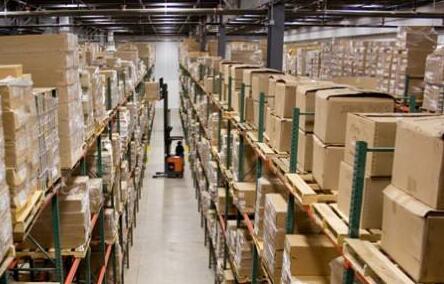 WMS倉儲管理系統入庫作業流程