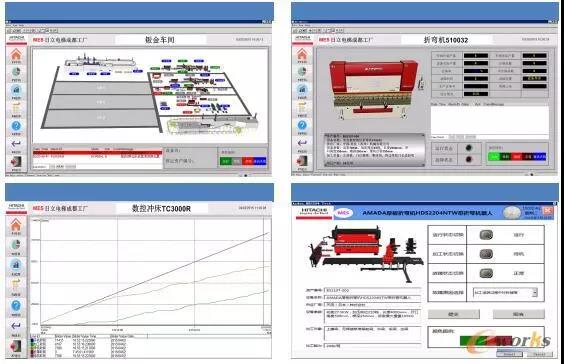 生產(chǎn)過程及現(xiàn)場(chǎng)監(jiān)控情況