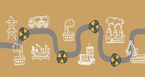 制造執(zhí)行系統(tǒng)MES不確定性對策的初步分析