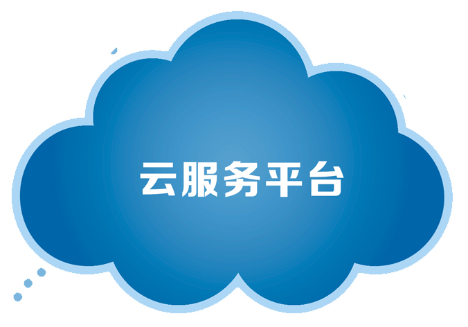 云MES制造執行系統