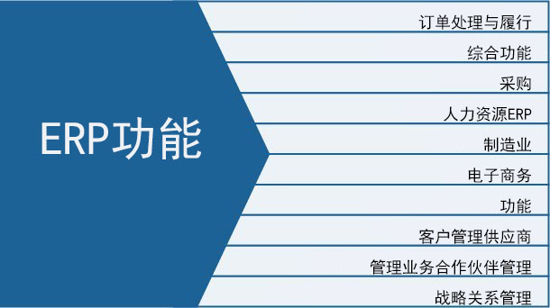 ERP功能 ERP功能